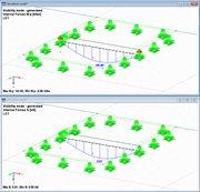 在刚性杆件上的结果