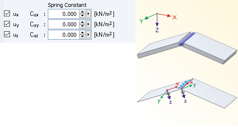 Structural System Joint