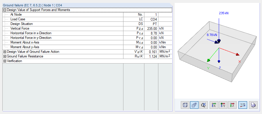 CO4 的决定性支座反力