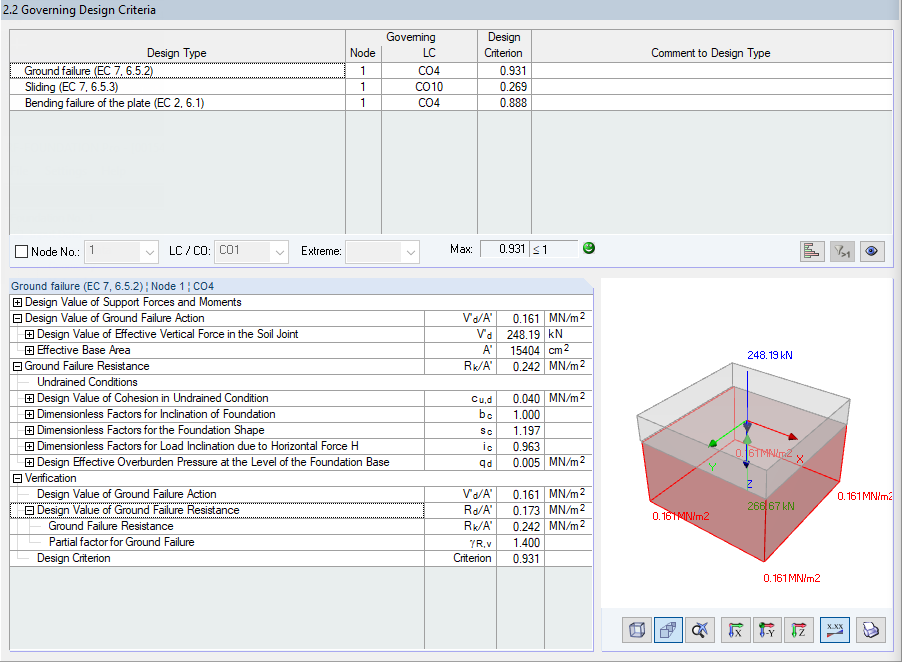 地基承载力计算的详细结果