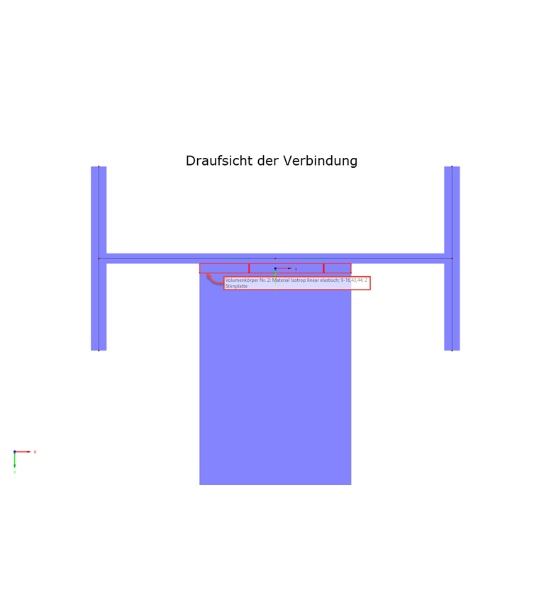 &#x7AEF;&#x677F;&#x4F5C;&#x4E3A;&#x5B9E;&#x4F53;&#x5EFA;&#x6A21;