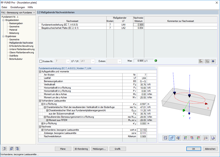基础扭转的设计结果