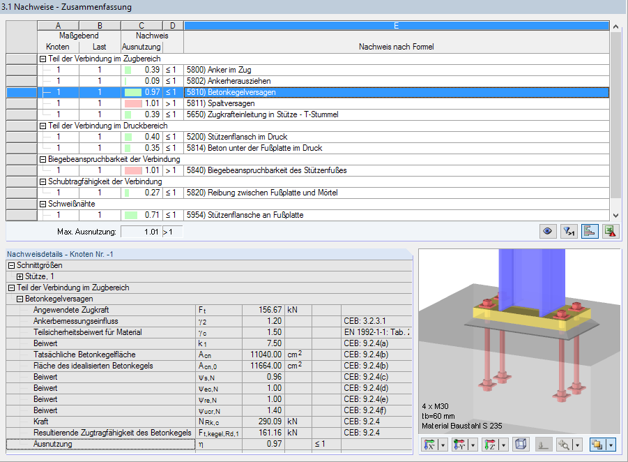窗口“ 3.1设计-摘要”包括混凝土圆锥破坏的详细信息