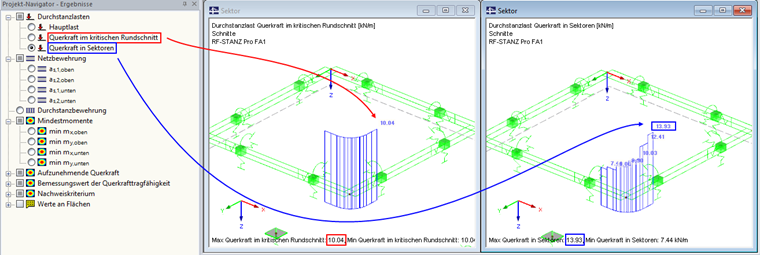 Querkraft im kritischen Rundschnitt und in den einzelnen Sektoren