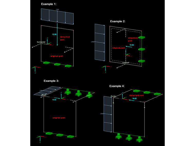 示例1： Horizontaler Schnitt durch die Wand