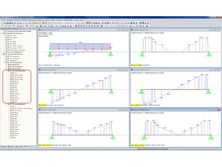 全部/减小的剪力和需要的抗剪钢筋的图形显示