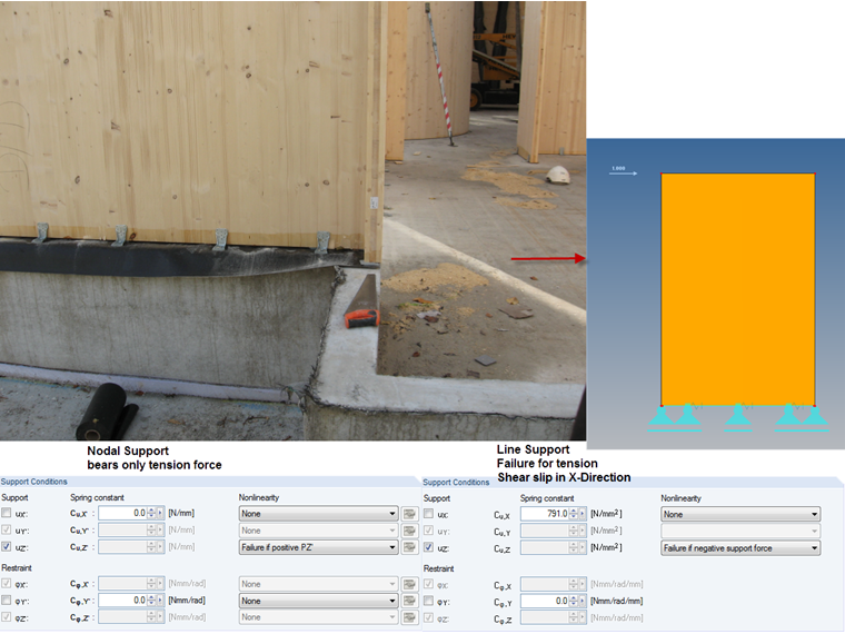 正交胶合木结构建模