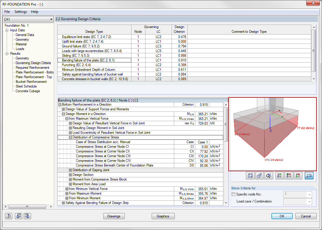改进了设计细节的图形显示