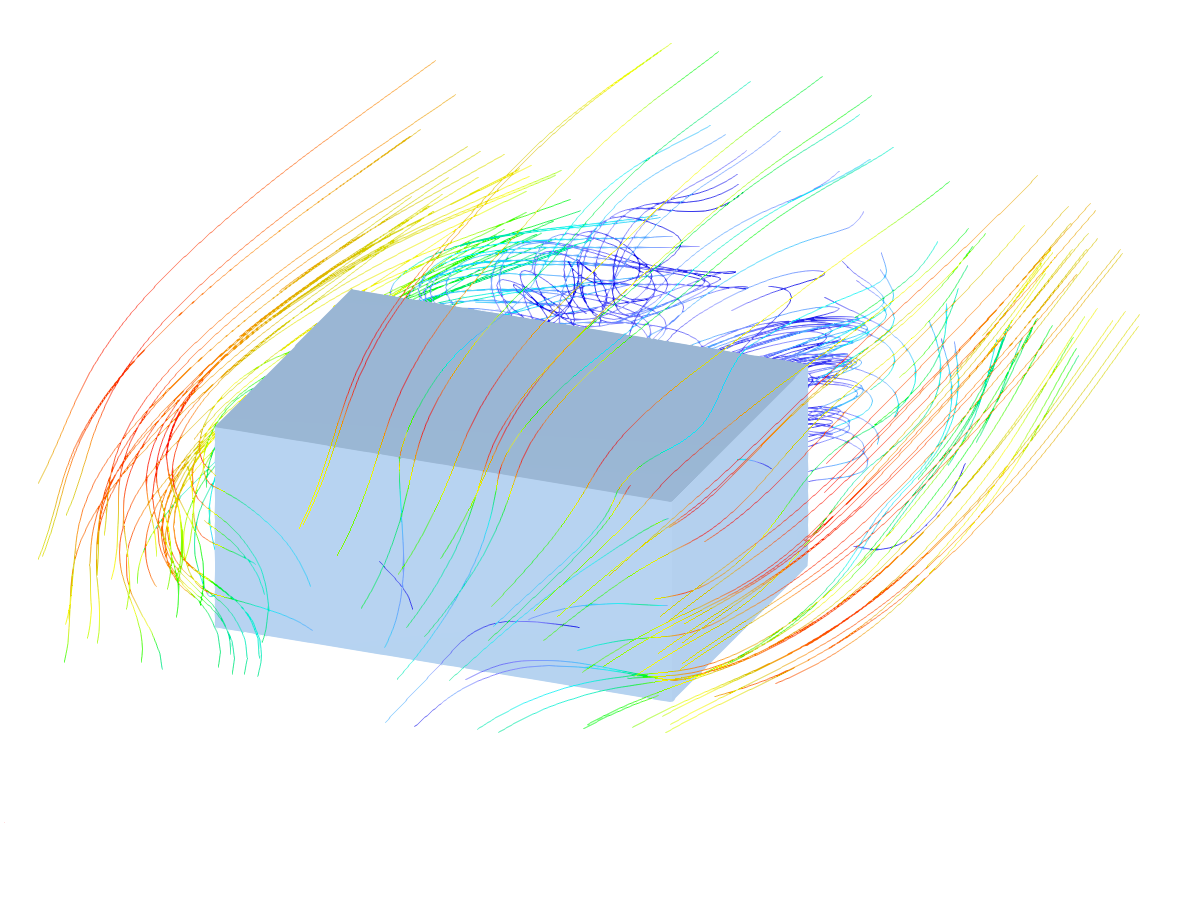 平屋面建筑物上的风荷载