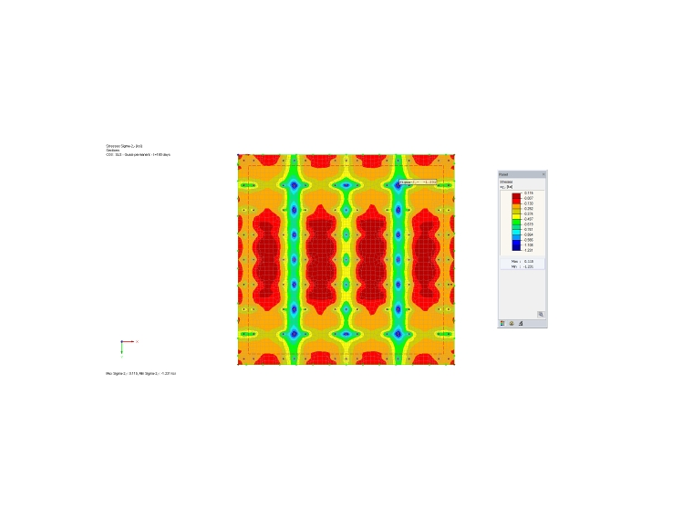 Maximale Druckspannung an der der Plattenoberseite