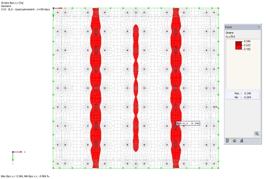 Darstellung der Rissbandbreiten für Risse senkrecht zur x-Achse