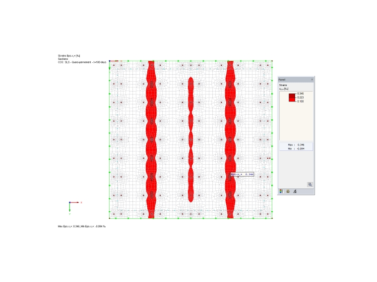 Darstellung der Rissbandbreiten für Risse senkrecht zur x-Achse
