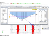 Schnitt entlang der Rissbandbreite