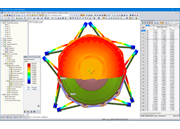 Draufsicht der seismischen Deformation in RFEM