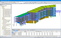 RFEM中建筑物A的3D模型（©DBC AS）