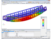 Darstellung der Verformung einer Brücke in RFEM (© Janson Bridging)