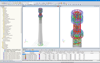 Das Turmmodell im RFEM-Programm (der ganze Turm links, Detail des Stahlteils rechts) (© Allcons s.r.o.)