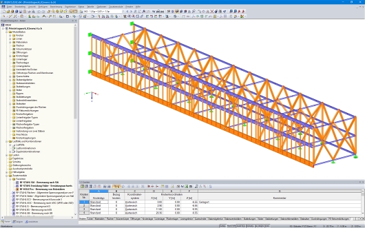考虑新建两层楼层的桁架结构的 RFEM 模型 (© Indermühle Bauingenieure)