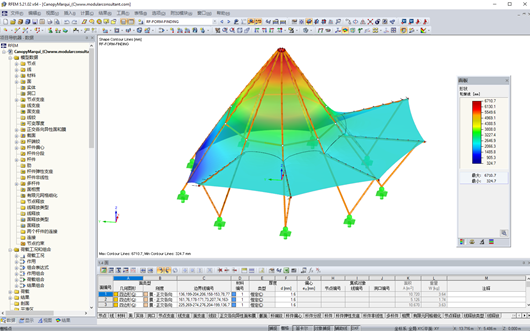 © www.undercanvas.com