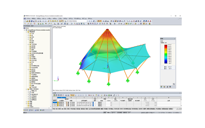 © www.undercanvas.com