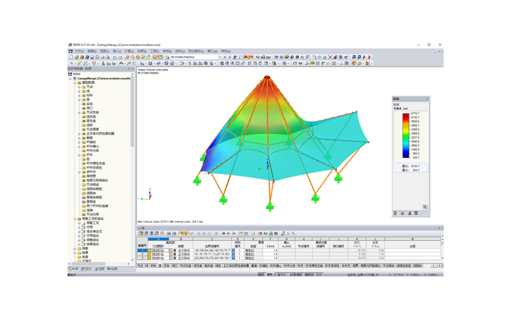 © www.undercanvas.com