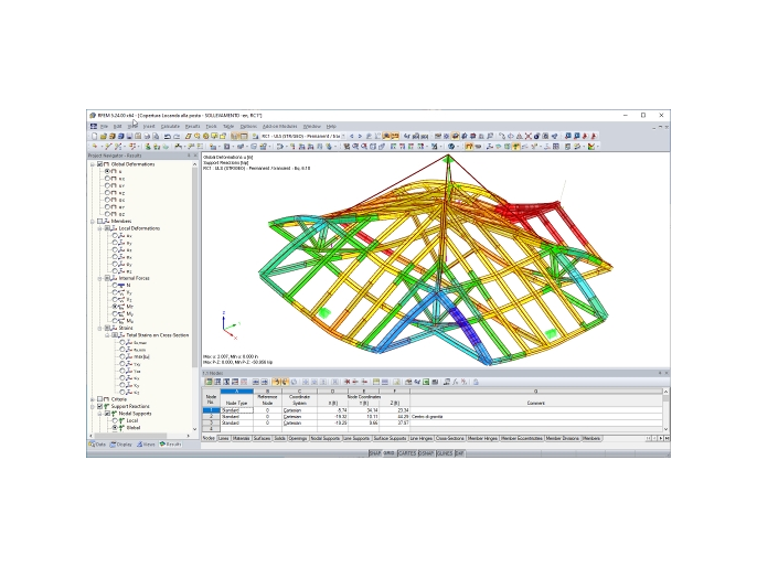 吊装过程中的变形 (© Ri-Legno Srl)