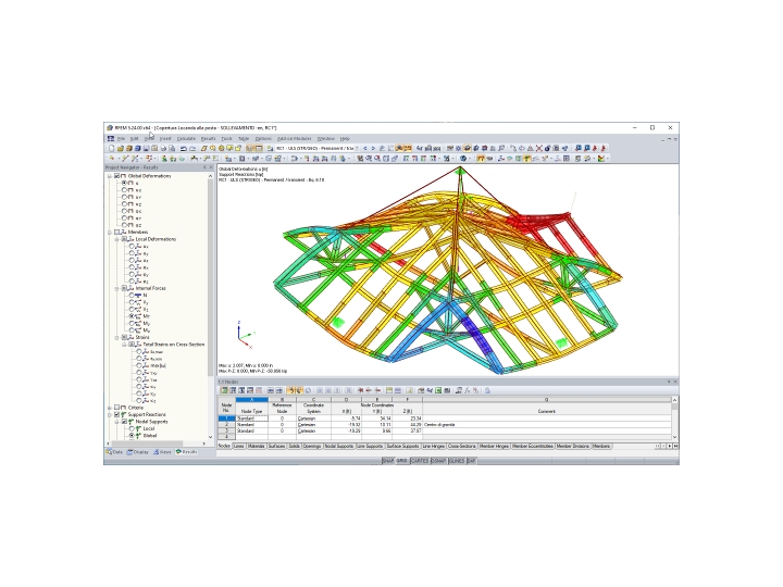 吊装过程中的变形 (© Ri-Legno Srl)