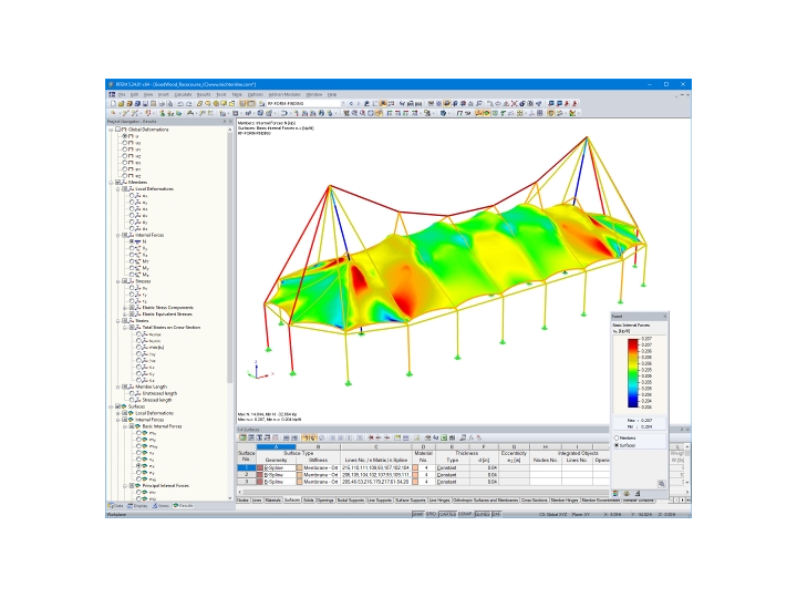RFEM 中找形分析后结构模型的内力 (© www.leichtonline.com)