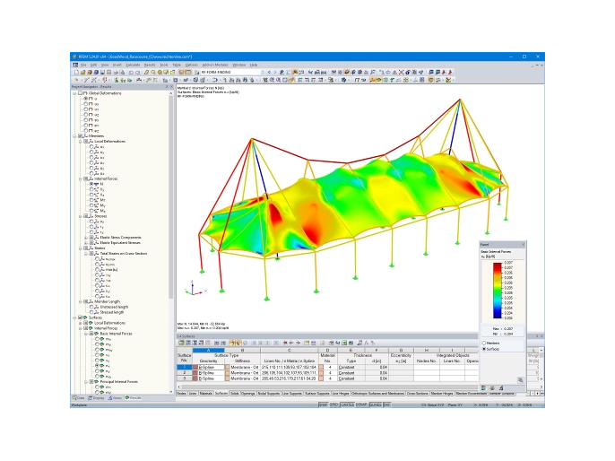 RFEM 中找形分析后结构模型的内力 (© www.leichtonline.com)