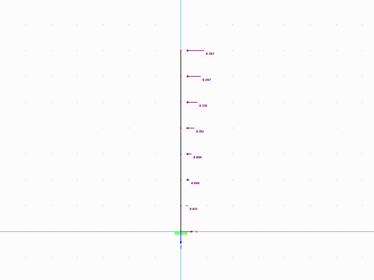 地震荷载分布在质量节点上