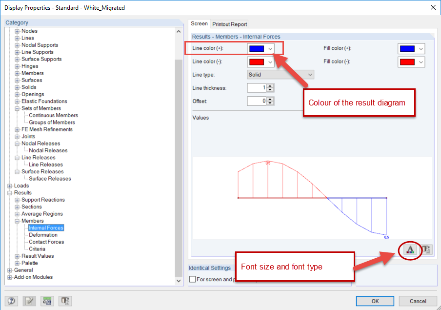 显示荷载利用率的属性