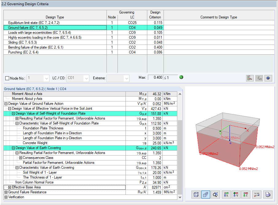 单个设计检查的中间值