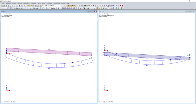 不同的荷载方向