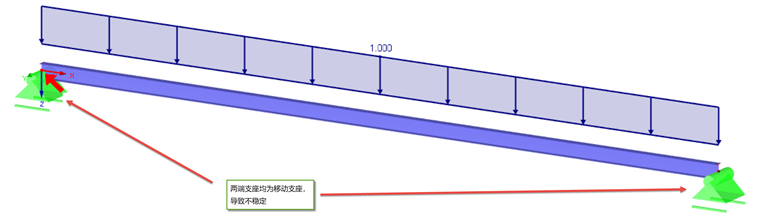 两端均为可移动支座的简支梁