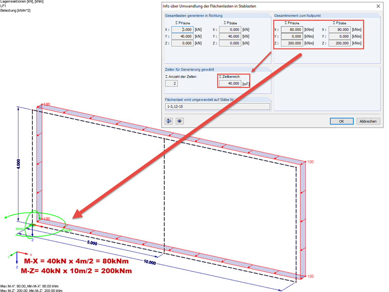 对原点的总力矩