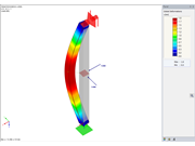 LC2 和 LC3 荷载工况的“组合”荷载工况的结果（变形）