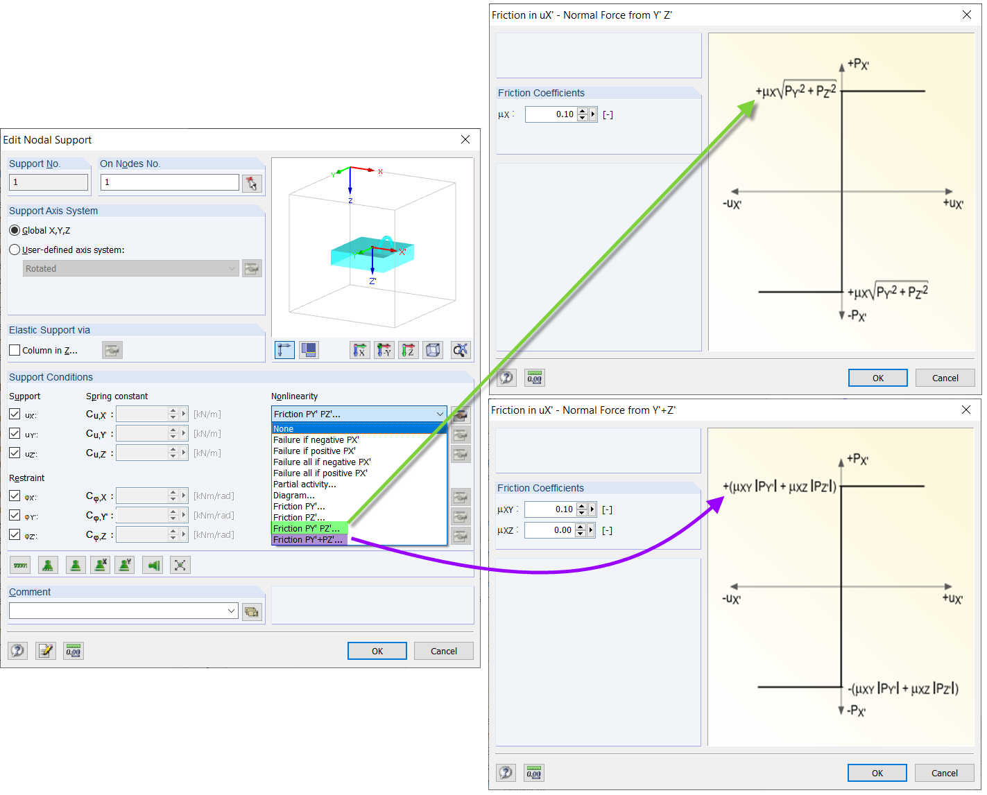 定义摩擦力相互作用关系