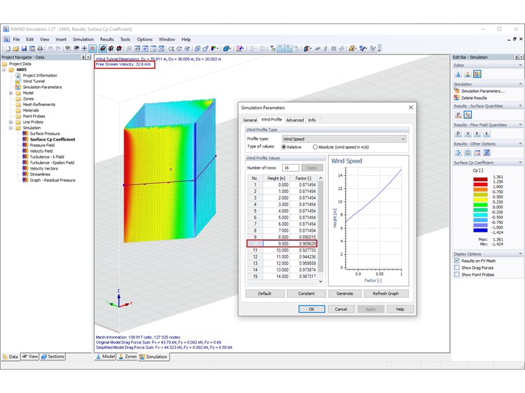 模型上边缘的风速