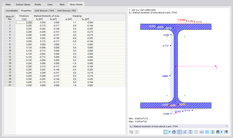 检查应力点和截面值