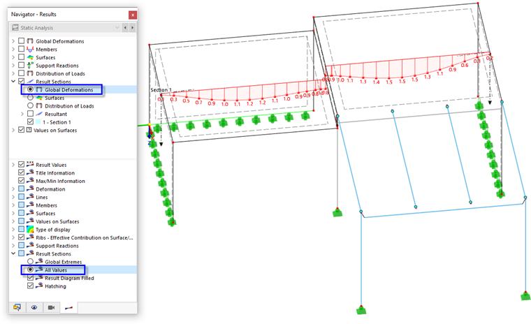 包含上部和下部楼板全局变形的结果剖面