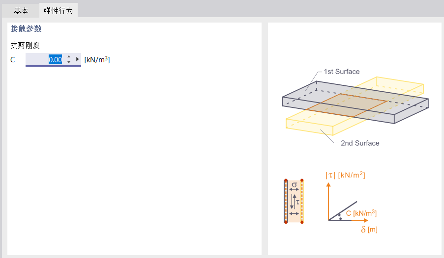 定义“弹性面行为”类型的接触