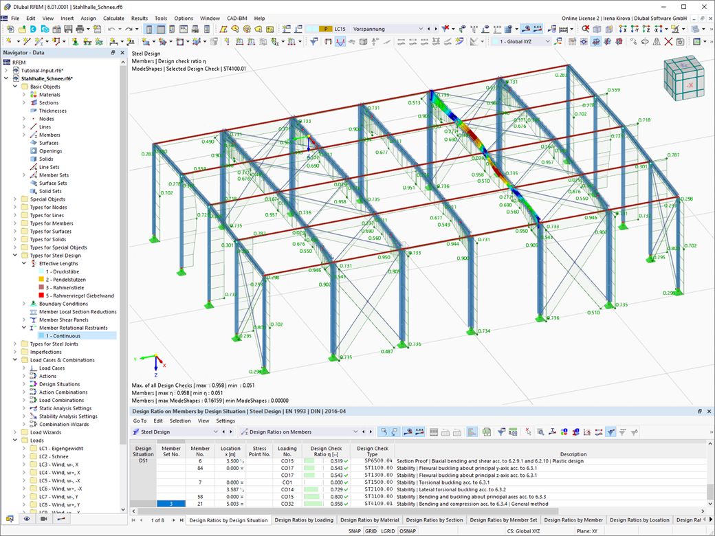 图形和表格的设计比值
