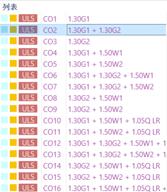 勾选了“按作用类别的组合名称”后的荷载组合名称