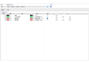 荷载工况到荷载组合的分配