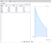 定义需要导算的面荷载的分布