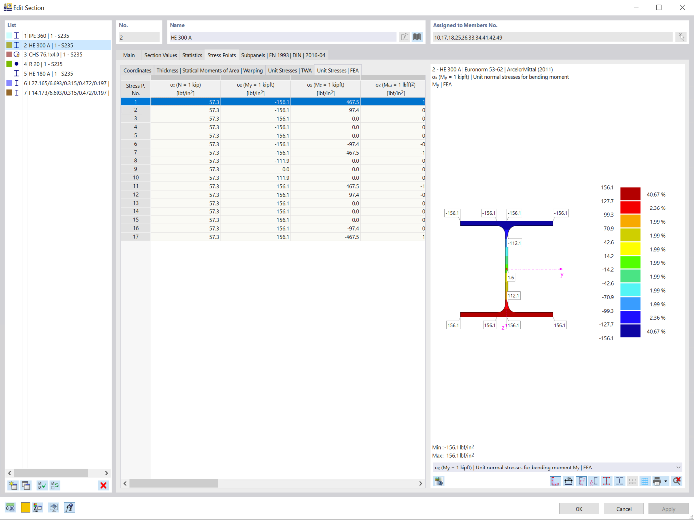 单位截面钢应力