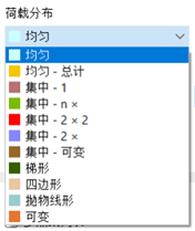 选择线荷载的分布情况