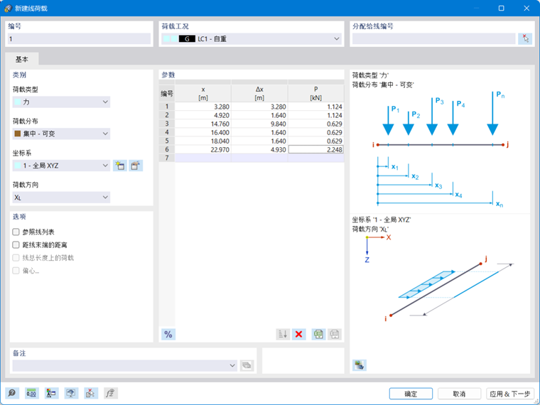 定义“集中-可变”分布的线荷载