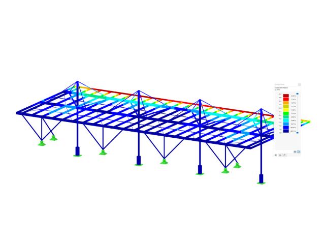 Craneway Rfem 网店 | RFEM 6 软件家族