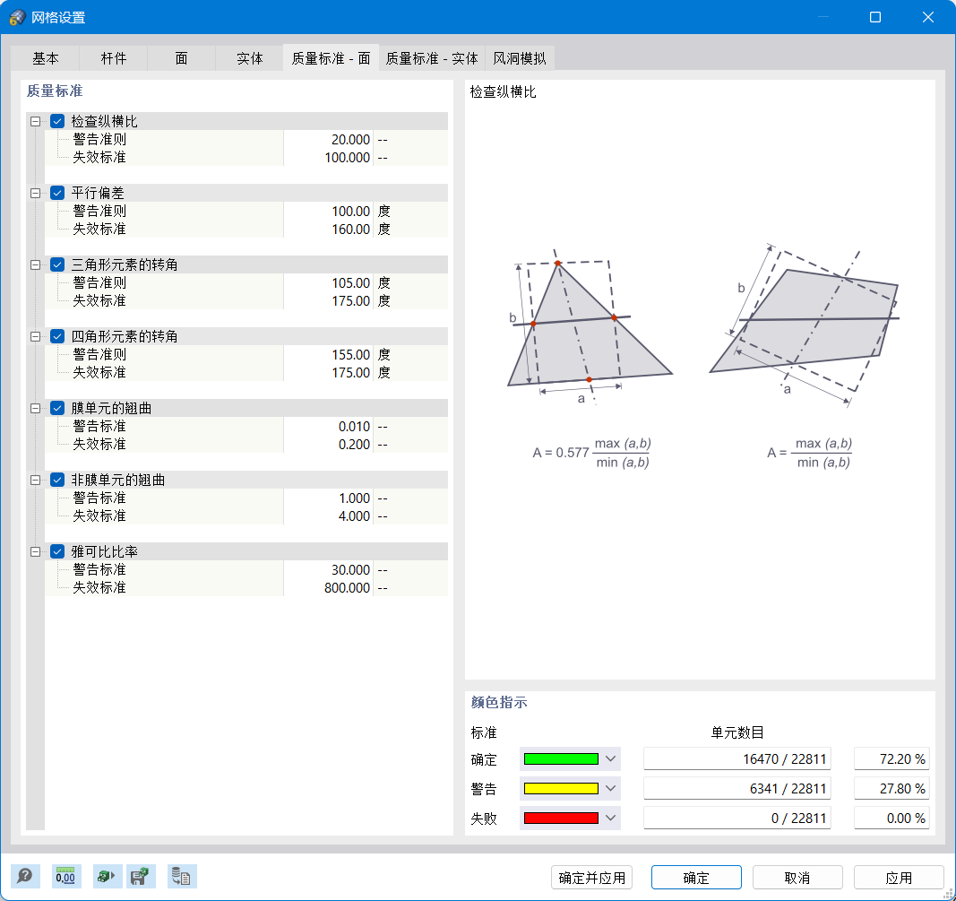网格设置对话框，质量标准-面选项卡